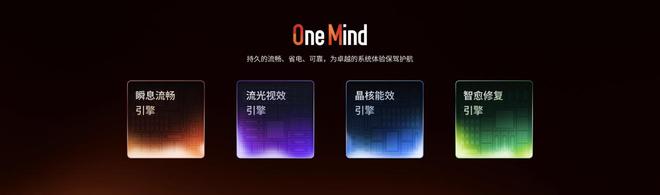 lyme AIOS 2发布：699元起售